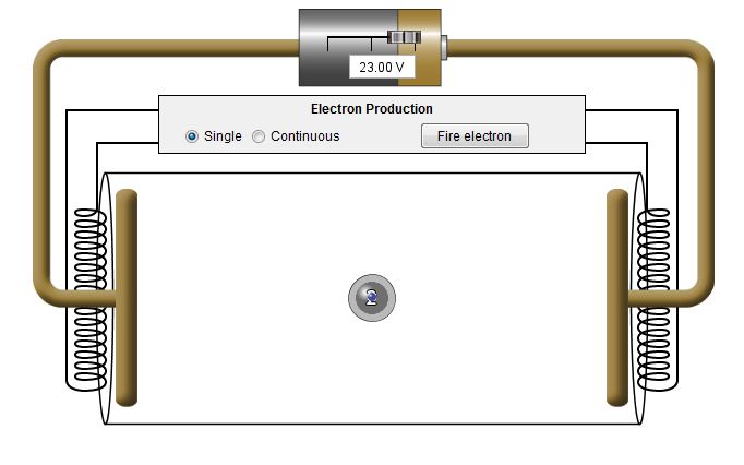 Discharge tube with electron