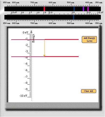 Example 
