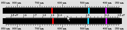 Matching the Hydrogen Spectra