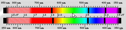 Matching the Hydrogen Spectra
