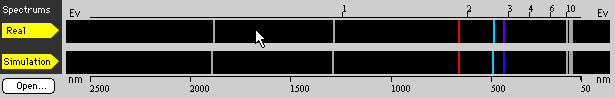 Matching the Hydrogen Spectra